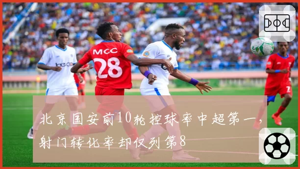 北京国安前10轮控球率中超第一,射门转化率却仅列第8
