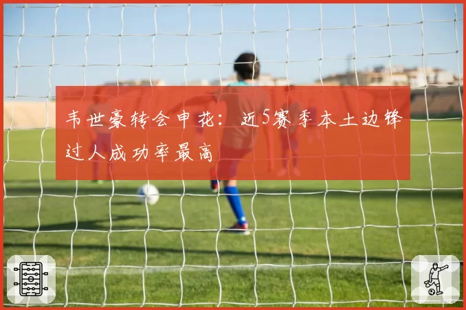 韦世豪转会申花:近5赛季本土边锋过人成功率最高