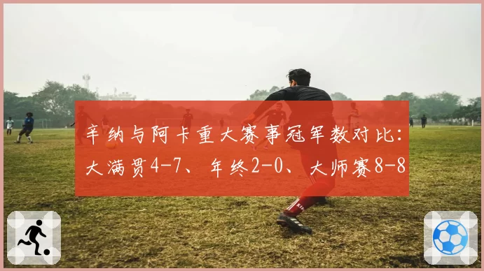 辛纳与阿卡重大赛事冠军数对比:大满贯4-7、年终2-0、大师赛8-8